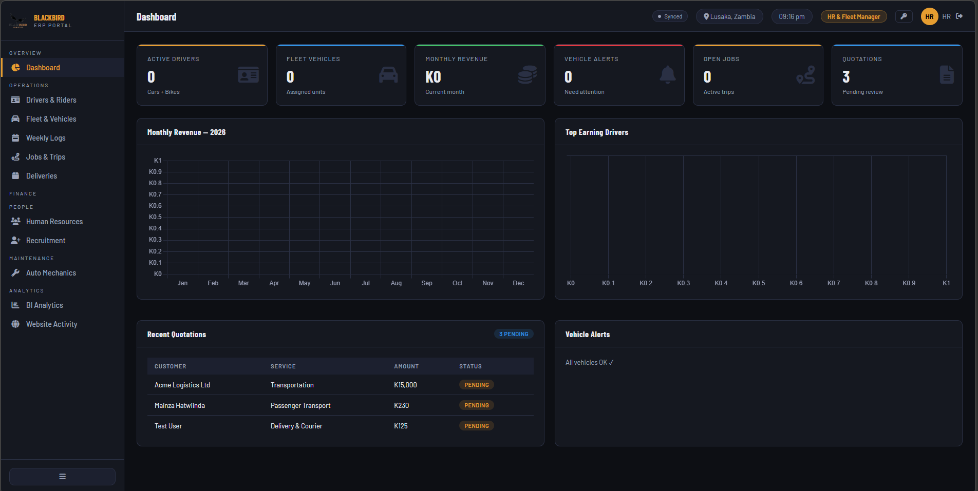 BlackBirder ERP Dashboard