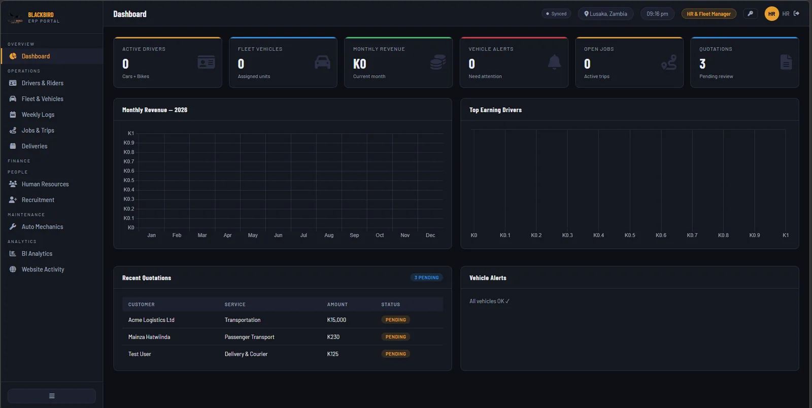 BlackBird ERP Dashboard
