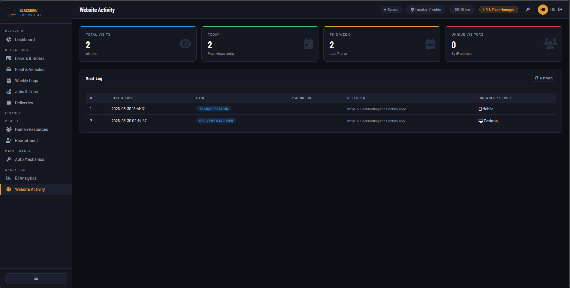 Web Activities Module